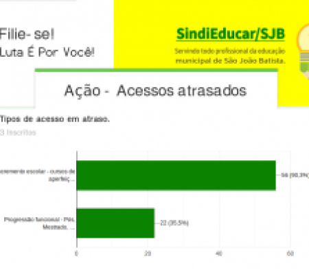 grafico-1-300x198