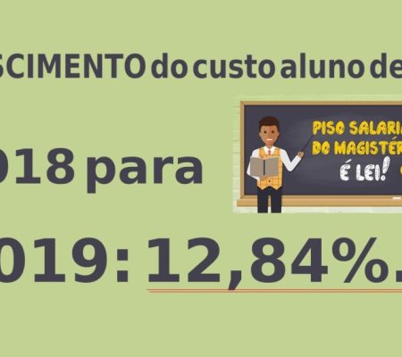 piso-2020-1024x631